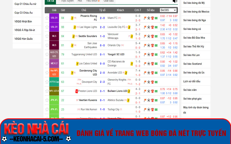 Bongdanet - Trang Cung Cấp Dữ Liệu, Tỷ Số Bóng Đá Chuẩn Xác 8 Đánh giá về trang web bóng đá nét trực tuyến